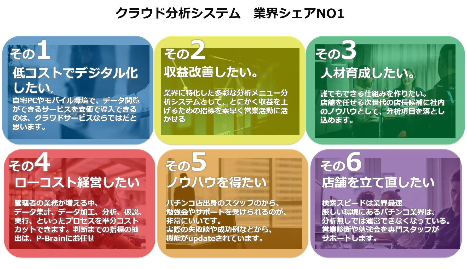 クラウド分析システム 業界シェアNo.1