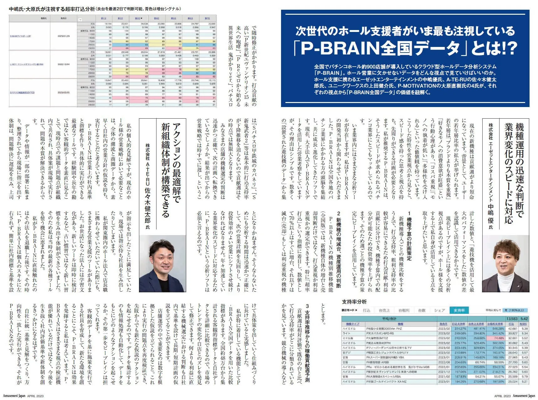 P-BRAINの活用フローパターンの例